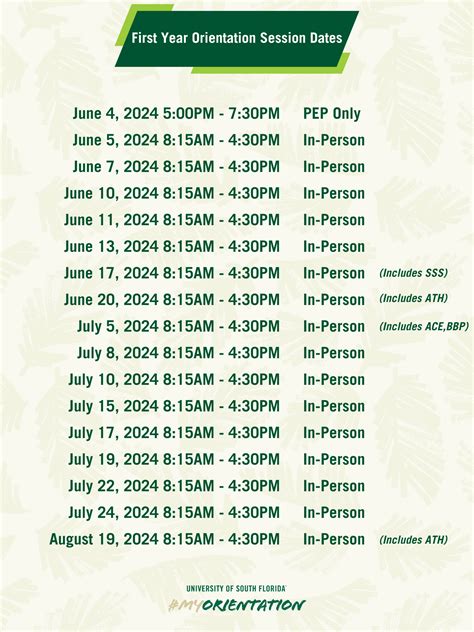 Usf Calendar Spring 2024