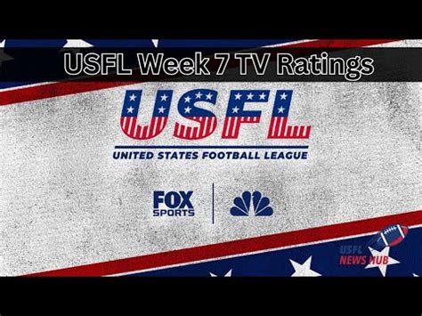 USFL News and Analysis