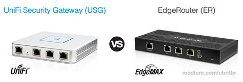 Usg Vs Edgerouter
