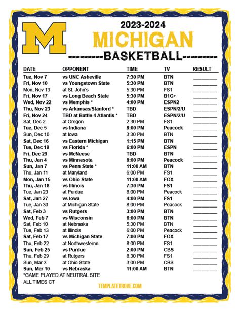 Michigan State 2025 Football Schedule