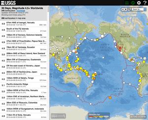 usgs earthquake monitoring website