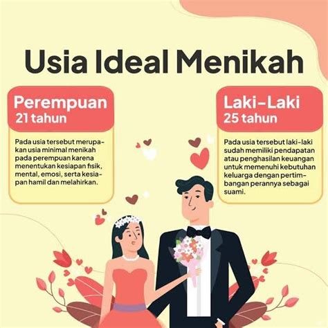 usia ideal menikah di indonesia