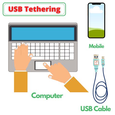 using USB tether