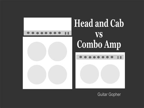 Using A Combo Amp As A Cab