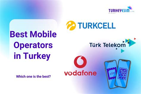 Using A Mobile In Turkey