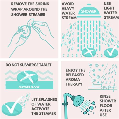 Using A Shower Steamer