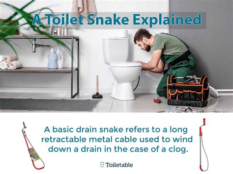 Using A Snake To Unclog A Toilet