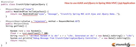 using ajax in mvc