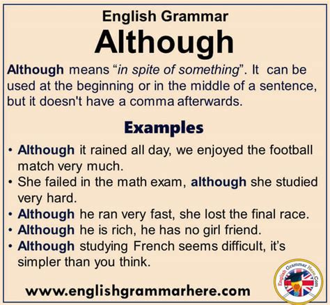 using although in the middle of a sentence