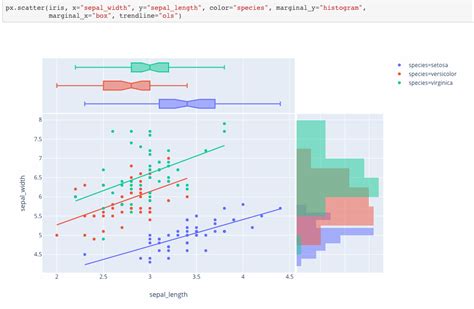 5 Tips Excel Plotly