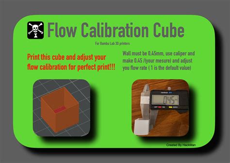 Using Calibration Cube