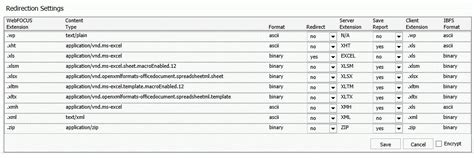 Using Composite Redirection