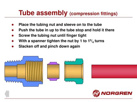 Using Compression Fitting Tube Inserts Are Not Required For