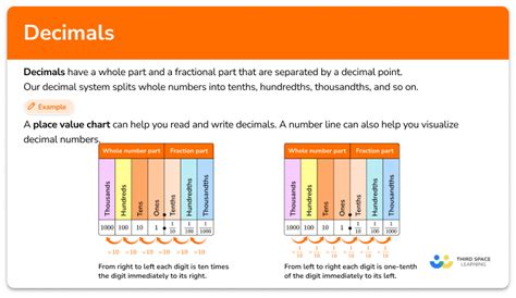 Using Decimals In Measurement