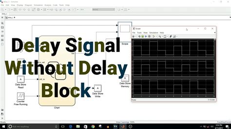 Using Delay Without Effects Loop