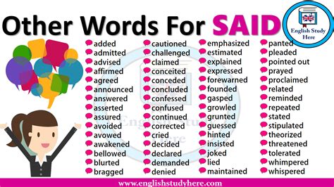 using different words to say the same idea