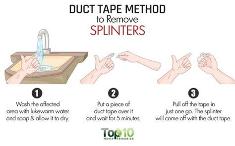 Using Duct Tape To Remove Splinter