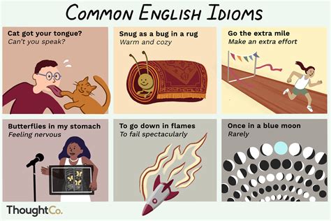 using english idioms