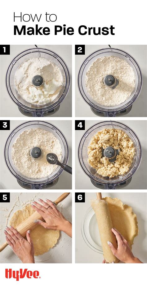 Using Food Processor To Make Pie Crust