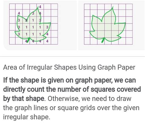Using Graph Paper To Draw A Shape In The Computer