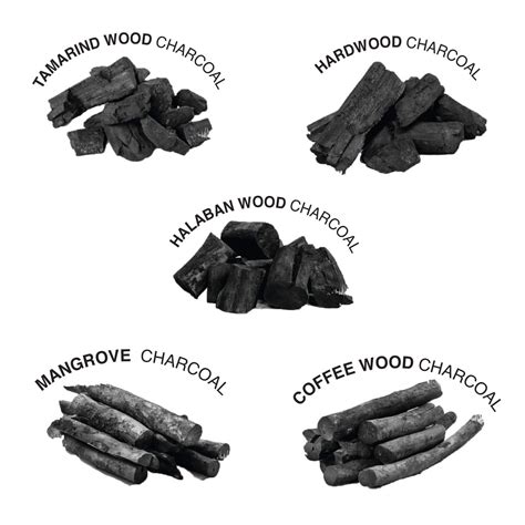 using hardwood lump charcoal