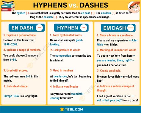 using hyphen in a sentence examples