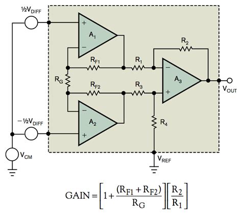Using Instrumentation Amplifier To Measure Current