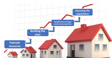 (PDF) Stock price prediction using DEEP learning algorithm and its