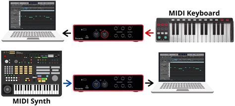 Using Midi Interface With Logic