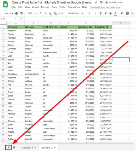Using Pivot Tables In Google Sheets