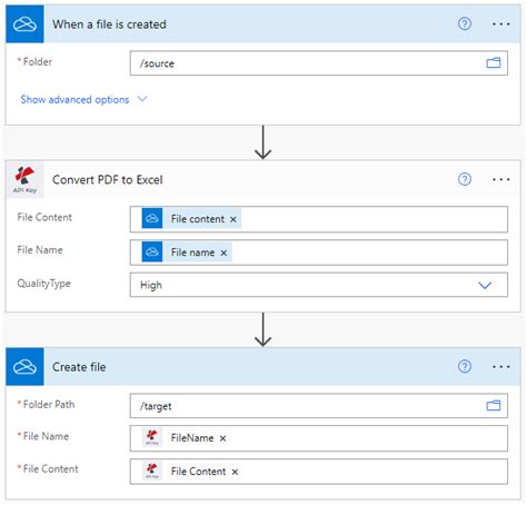 using power automate to extract data from pdf to excel