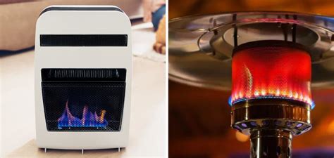 Using Propane Heater Indoors