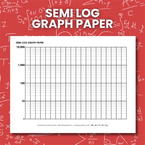 Using Semi Logarithmic Graph Paper
