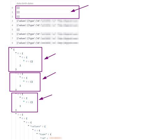 Using Square Brackets In R