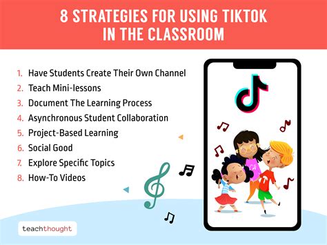 using tik tok for teaching