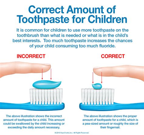 using toothpaste with fluoride