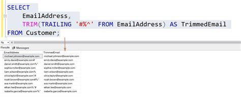 Using Trim In Sql Server