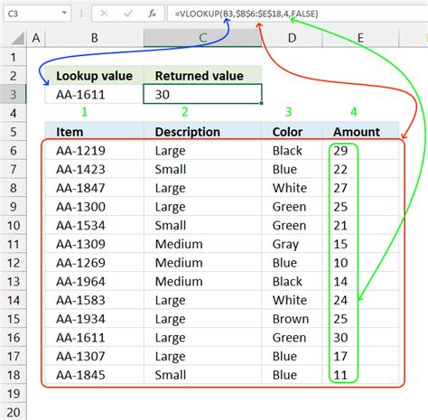 Using Two Values In Vlookup