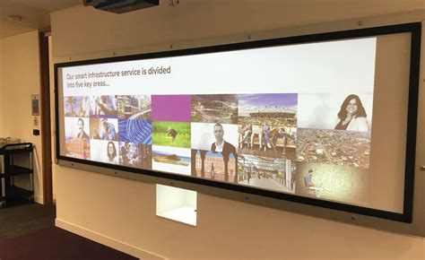 Using Whiteboard As Projector Screen