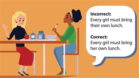 using wrong words when speaking