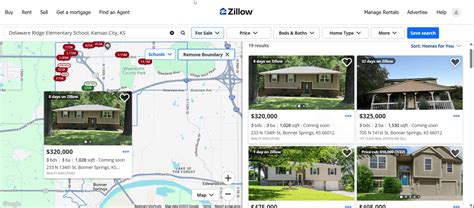 Using Zillow For Rentals