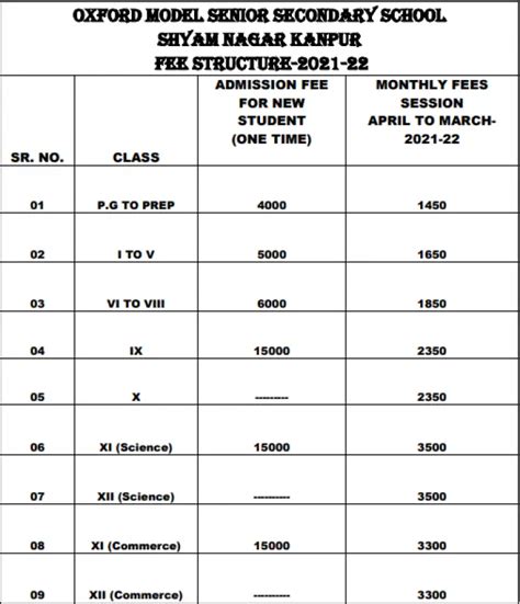 usiu fee structure 2024