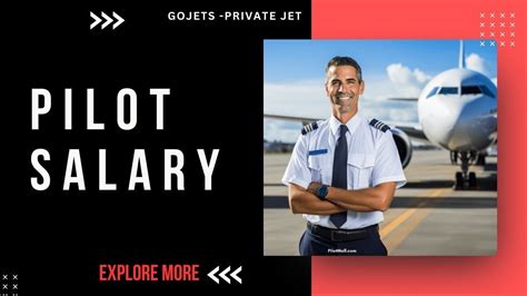 USMC Pilot Salary: Big Surprises!