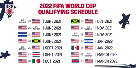 usmnt schedule world cup qualifying