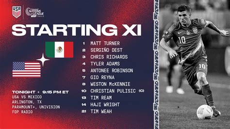 usmnt vs mexico roster