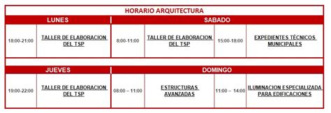 USMP Mi Campus Information