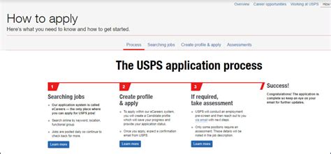 usps/careers login