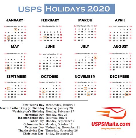 usps holidays 2020 observed
