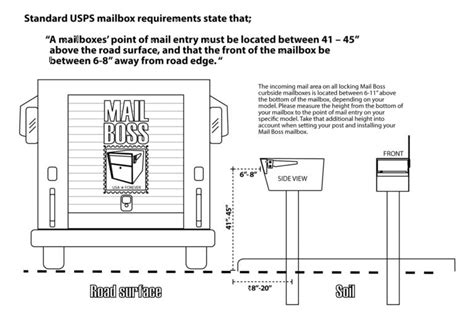 Usps Locking Mailbox Regulations