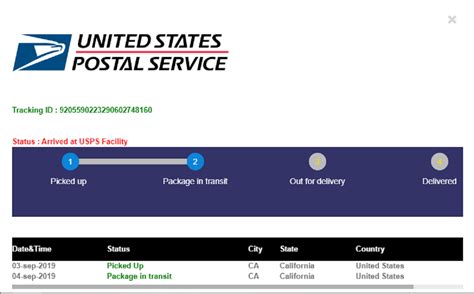 usps package tracking by address